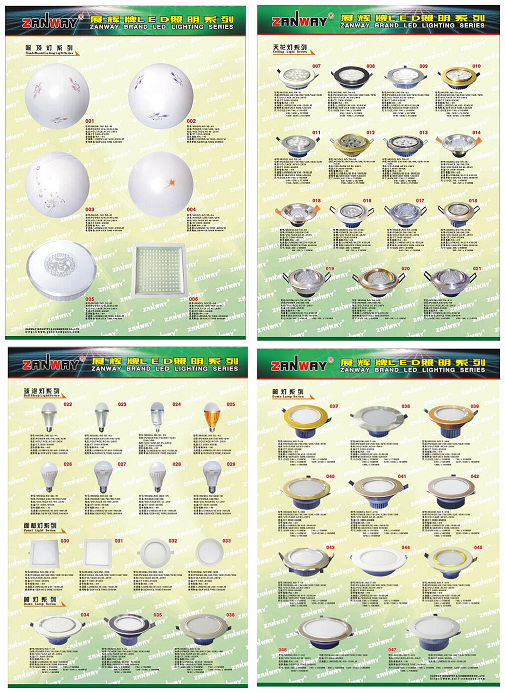 c(din)鿴Ԕ(x)Ϣ
					 
a(chn)ƷQ:LED
-------------------------------------
ٴ:չx-LEDϵ
-------------------------------------
С:

